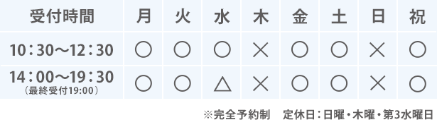 受付時間