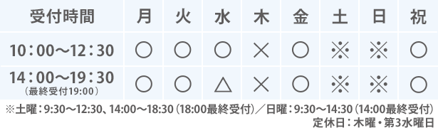 受付時間