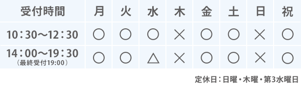 受付時間