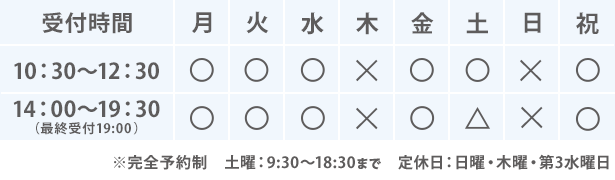 受付時間