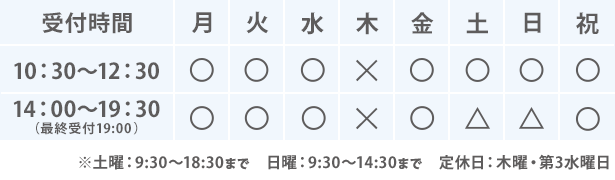 受付時間