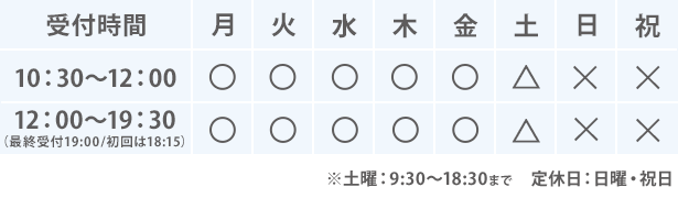 受付時間