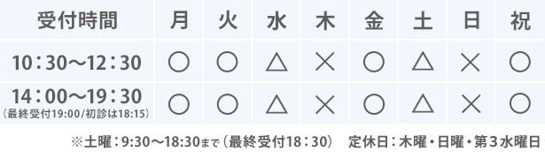 受付時間